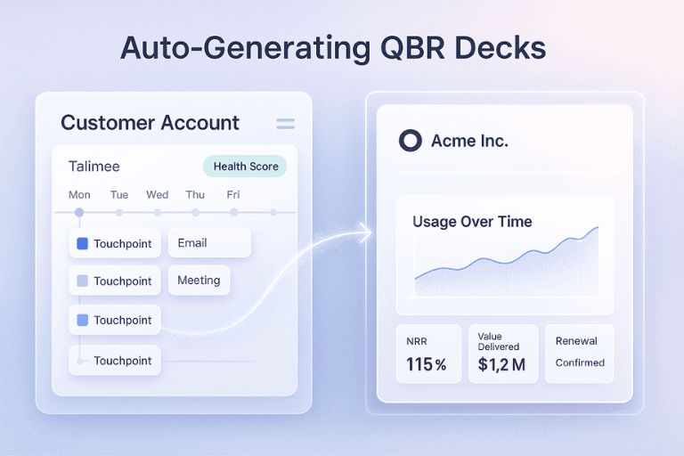Data-Driven QBRs