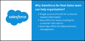 Salesforce for Post Sales Teams like Customer Success Managers