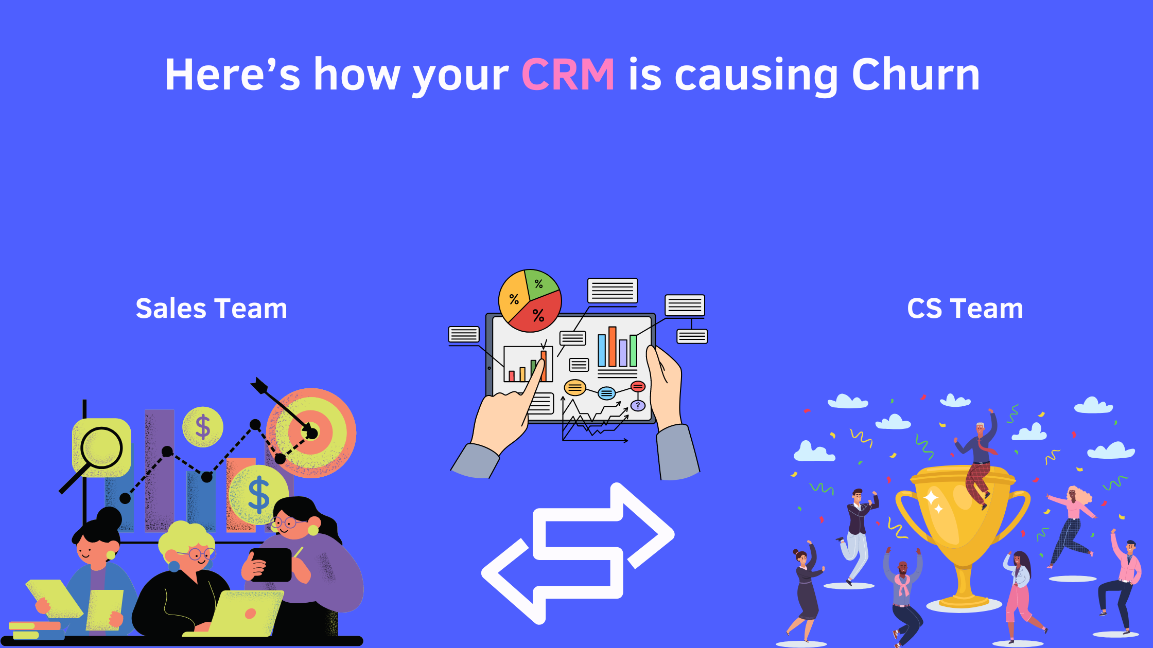 CRM optimization -